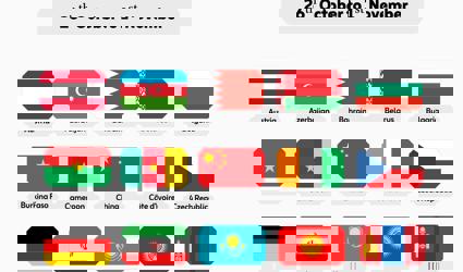 World Championship with Participation of 22 Countries