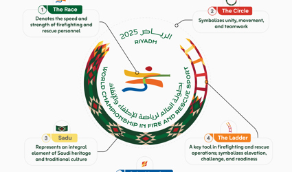 Riyadh Unveils Logo for World Fire and Rescue Championship 2025