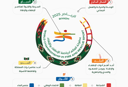 __شعار استضافة المملكةم_٢_.jpg